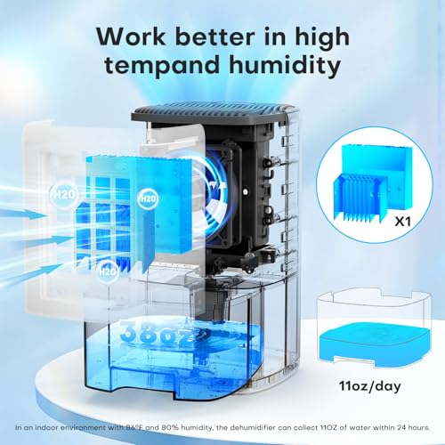 Small Quiet 38OZ Dehumidifier with Auto Shut Off H44377