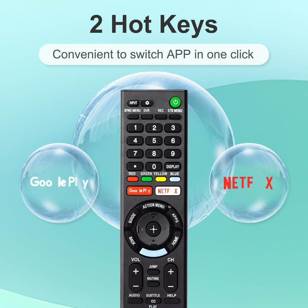 Replacement Remote for Sony TVs B1677