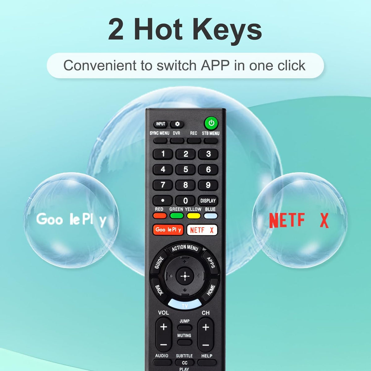 Replacement Remote for Sony TVs B1677