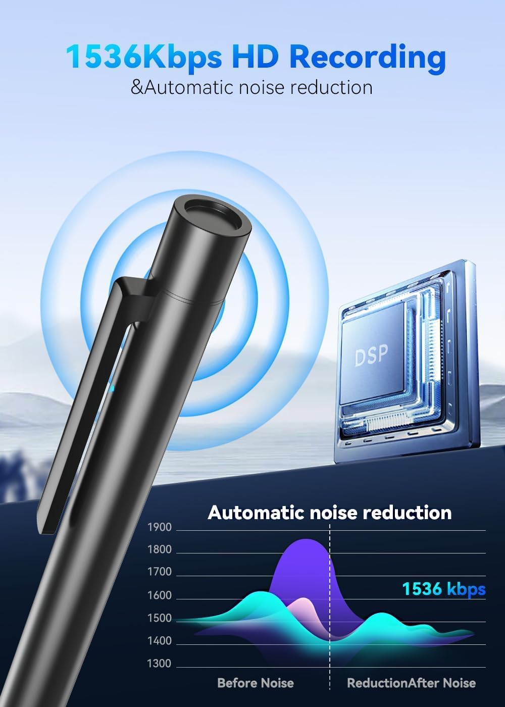 64GB Digital Voice Recorder with Playback, USB-C Recording Device A8357