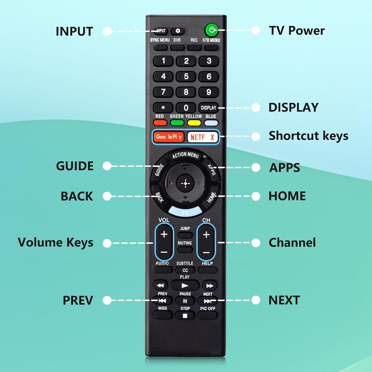 Replacement Remote for Sony TVs B1677