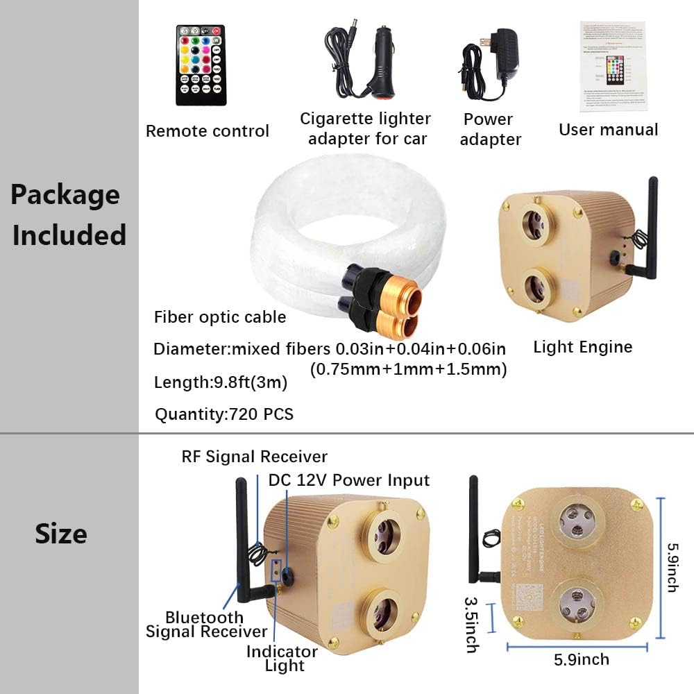 20W RGBW LED Starlight Headliner Light Kit with APP Remote V53354