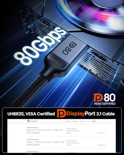 80Gbps DisplayPort 2.1 Cable 6.6FT U31963