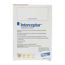 Pet Supplies R810