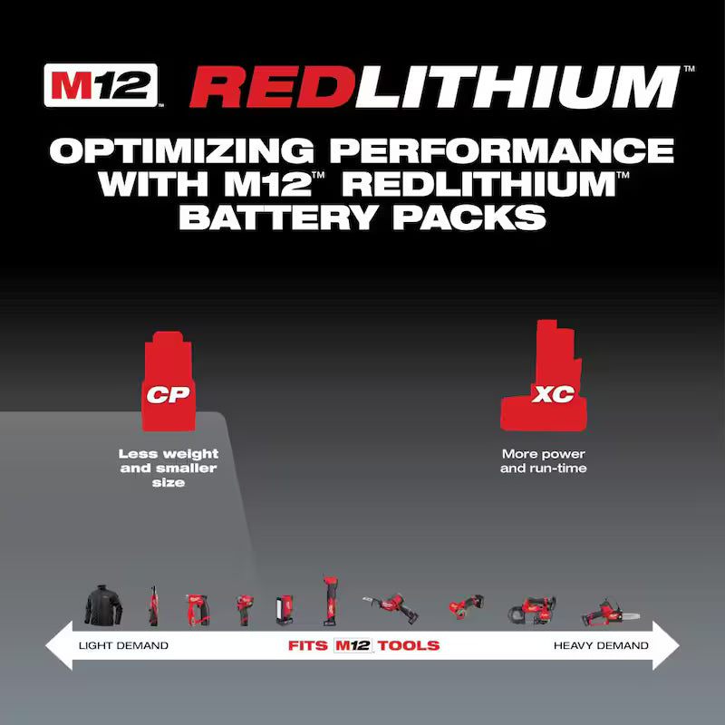 12-Volt Lithium-Ion Compact Battery Pack 1.5Ah P874143