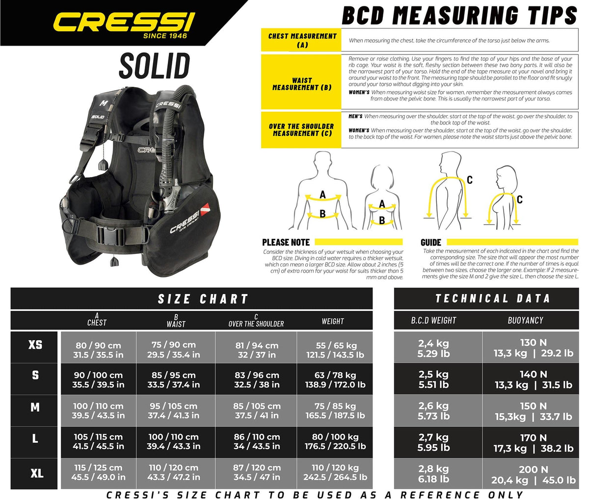 Solid BCD (Large) E8597