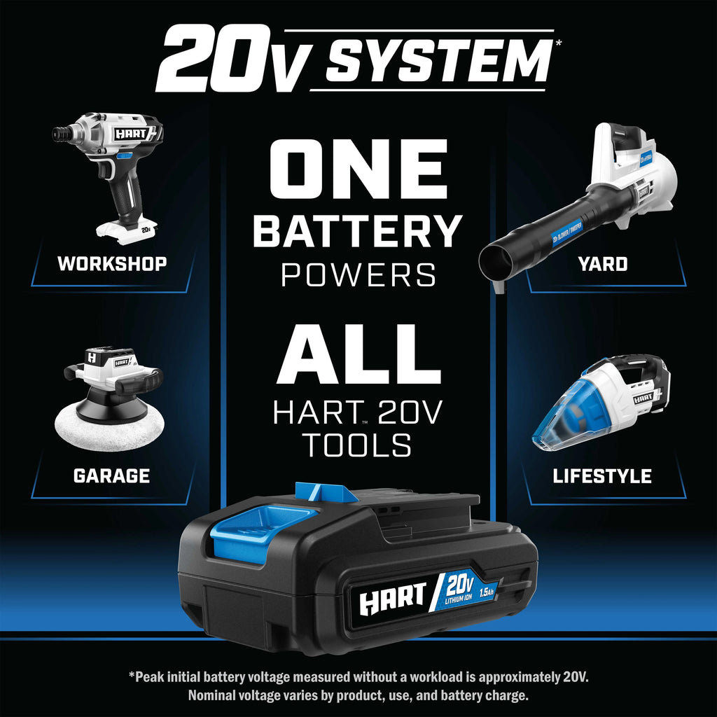 20-Volt Lithium-Ion 4.0Ah Battery I35305