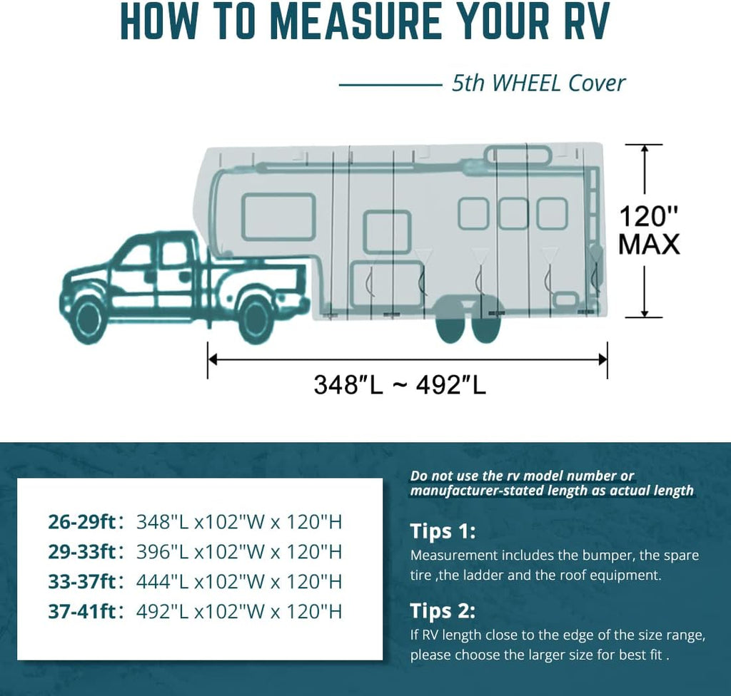 5th Wheel RV Cover, Extra-Thick 5 Layers Anti-UV Top Panel, Fits 28.5'-32.5' Motorhome with 2Pcs Extra Straps & 4 Tire Covers L171