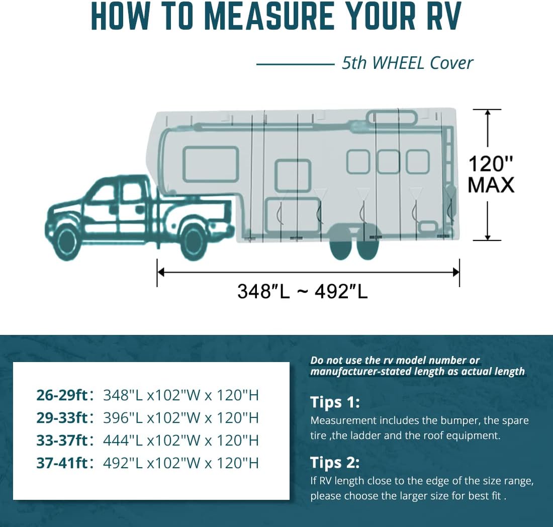 5th Wheel RV Cover, Extra-Thick 5 Layers Anti-UV Top Panel, Fits 28.5'-32.5' Motorhome with 2Pcs Extra Straps & 4 Tire Covers L171