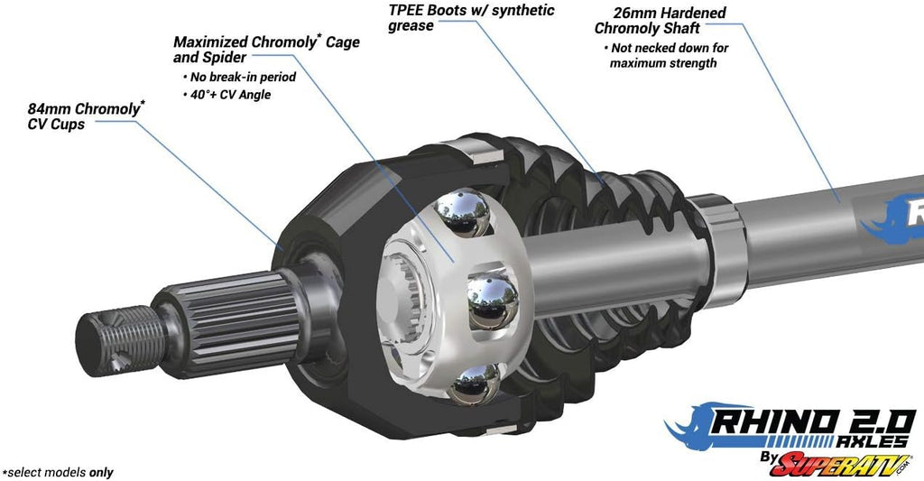 Heavy Duty REAR Axle for Polaris Sportsman XP Z166