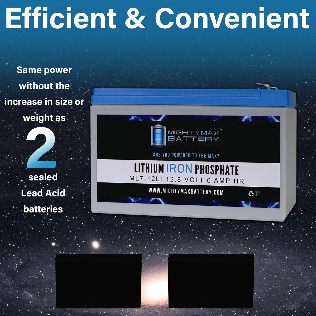 12V 7AH Lithium Replacement Battery 3 Pack Z5035