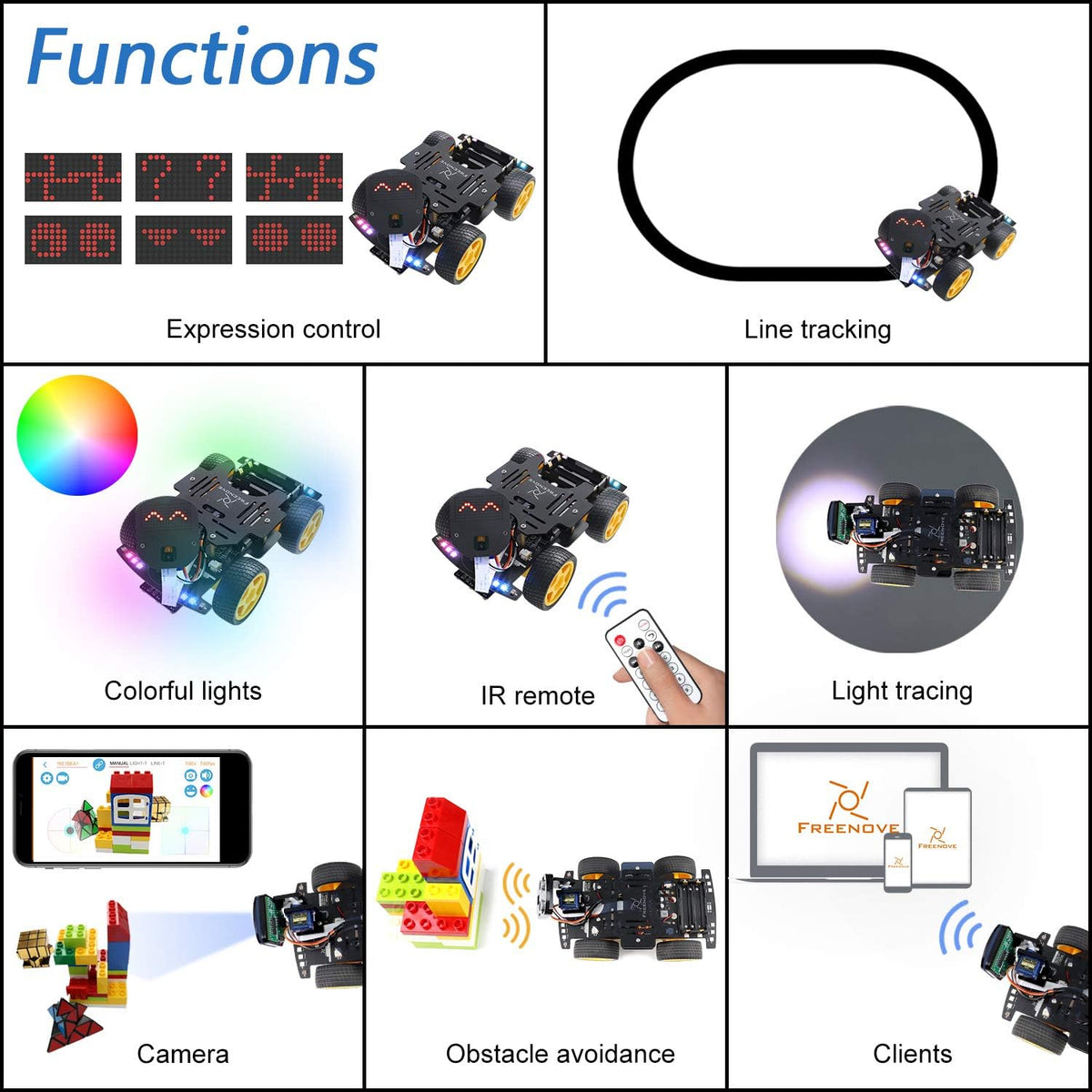 4WD Car Kit for ESP32-WROVER I321