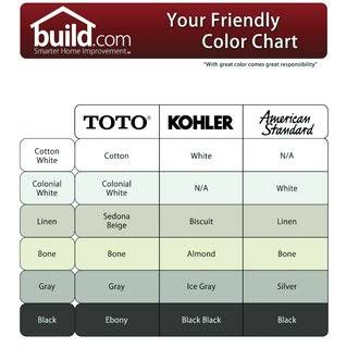 Pacifica Pedestal Top with 8x22 Centers - Ebony K673