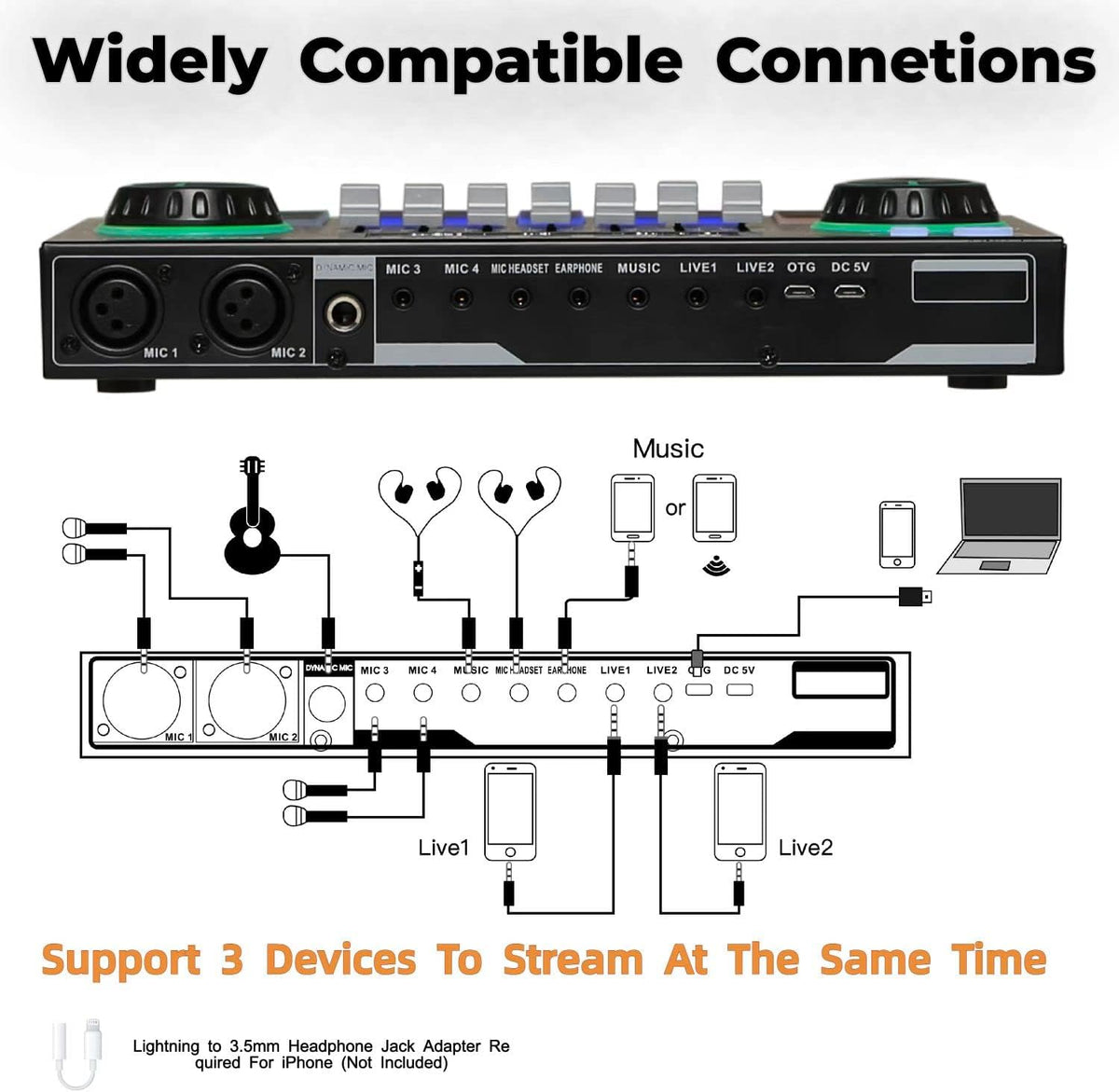 Portable ALL-IN-ONE Podcast Equipment Bundle Kit with DJ Mixer and Sound Card M90852