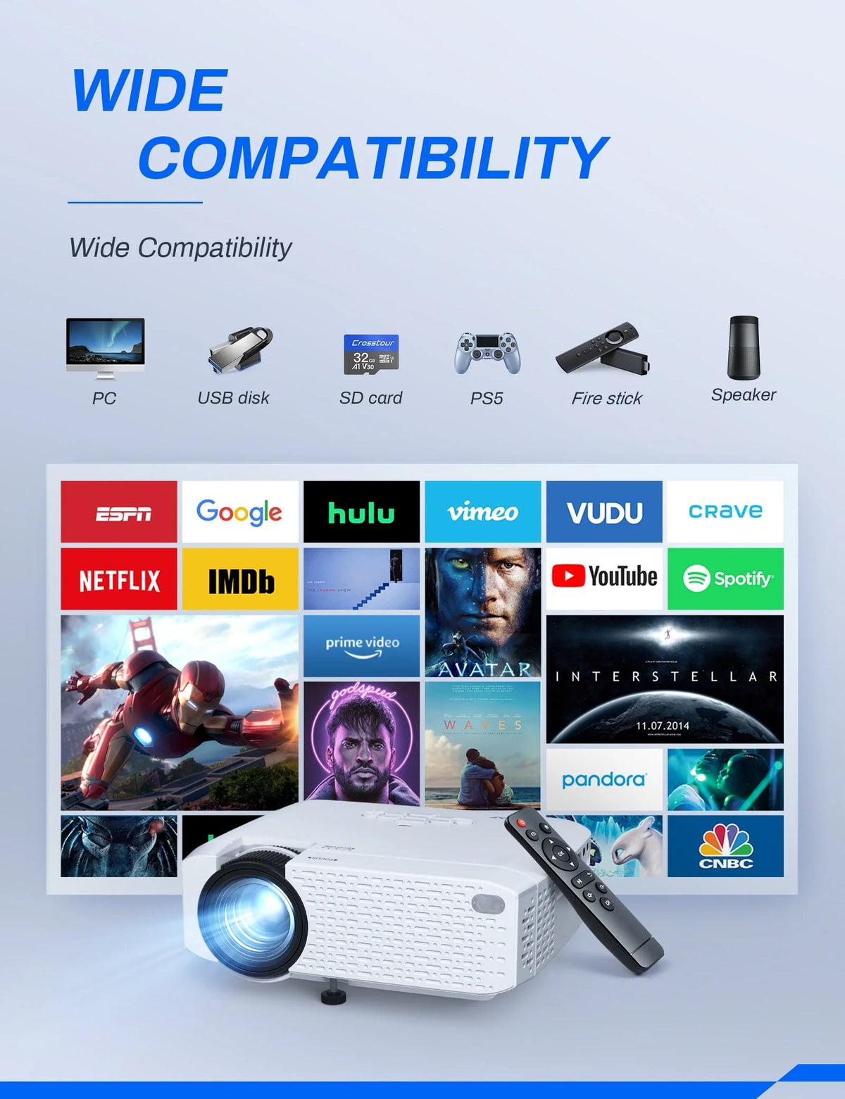 Mini Portable Projector HD 720P Y190355