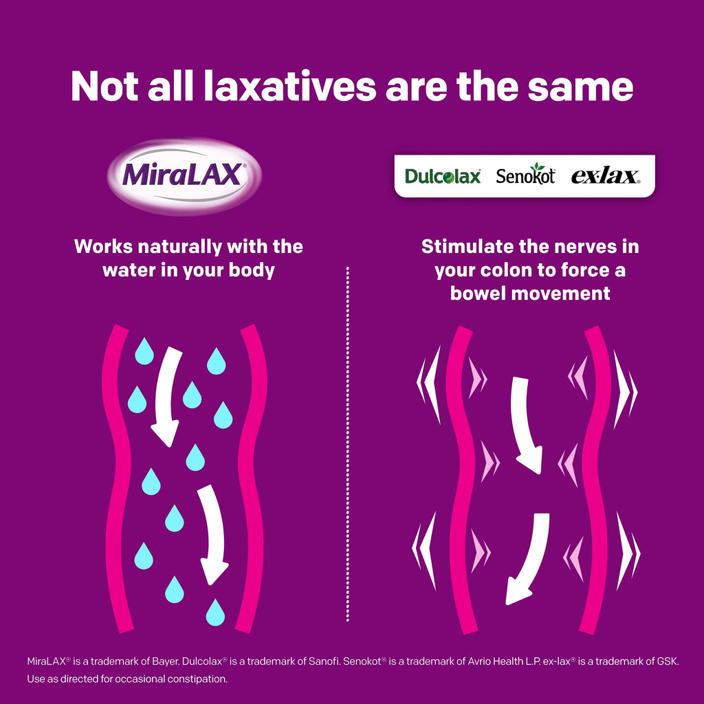 Laxative Powder 45 Doses W964998