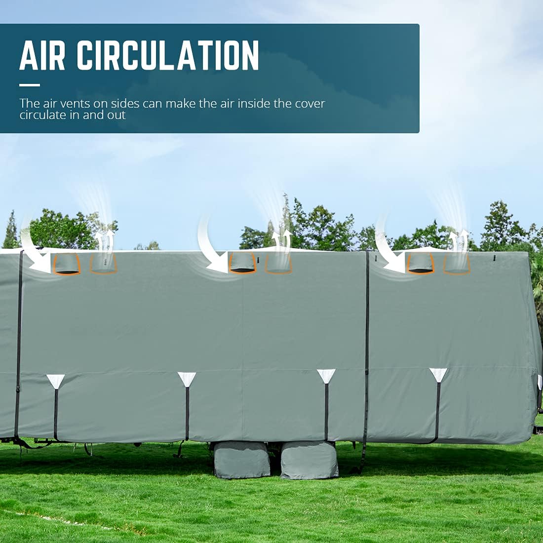 5th Wheel RV Cover, Extra-Thick 5 Layers Anti-UV Top Panel, Fits 28.5'-32.5' Motorhome with 2Pcs Extra Straps & 4 Tire Covers L171