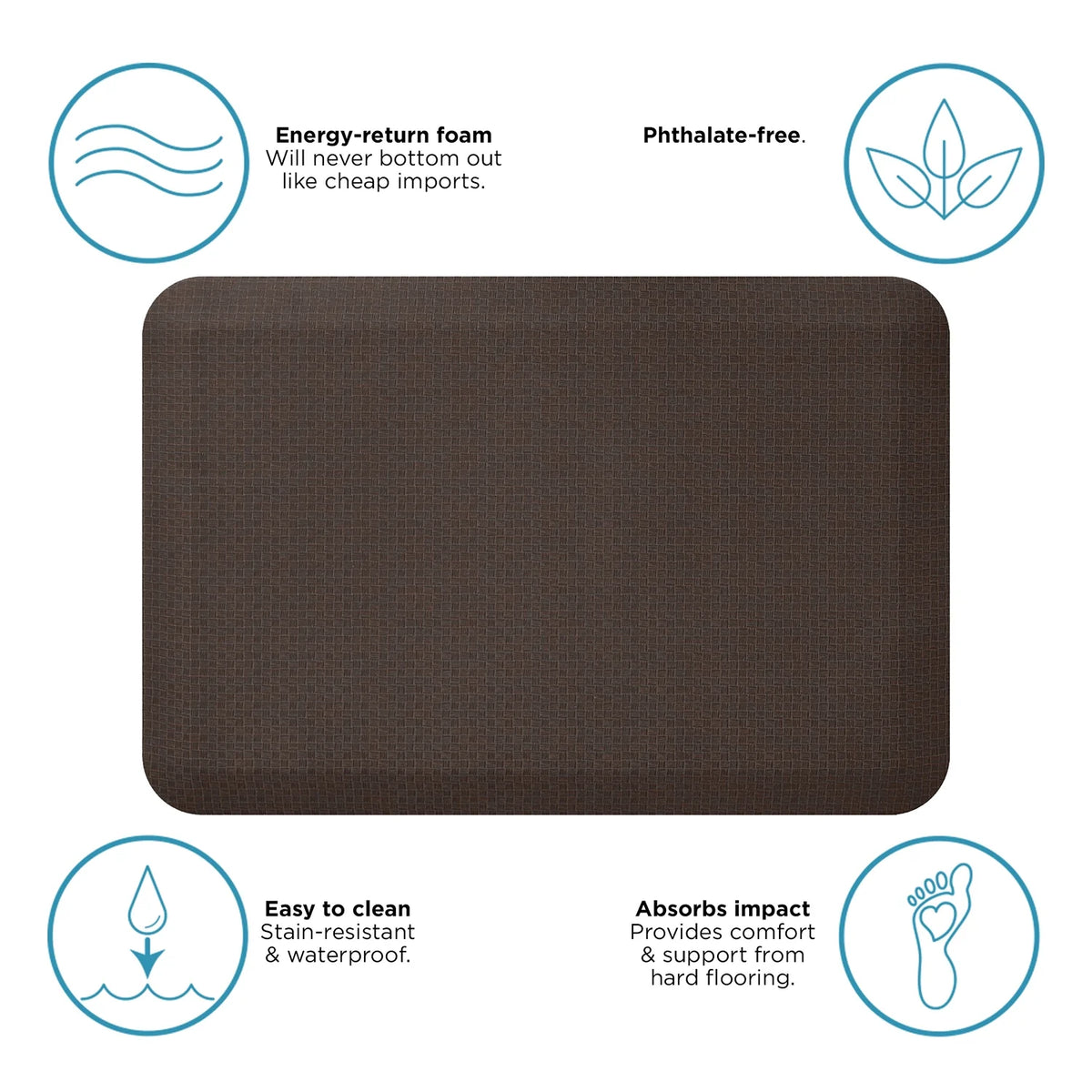 Anti-Fatigue Flatweave Kitchen Floor Mat G364228
