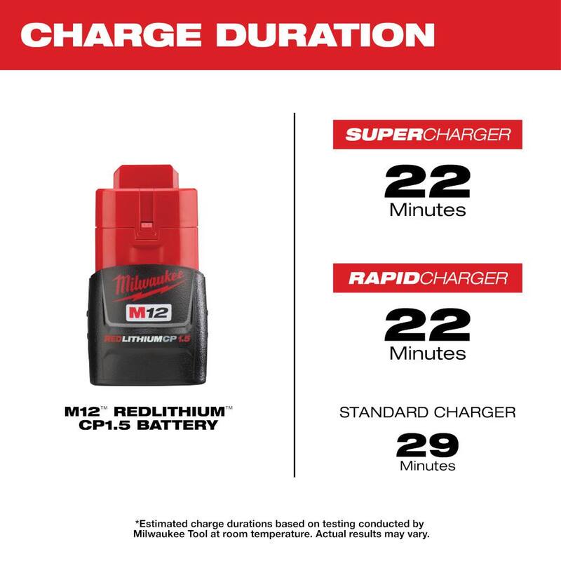 12-Volt Lithium-Ion Compact Battery Pack 1.5Ah P874143
