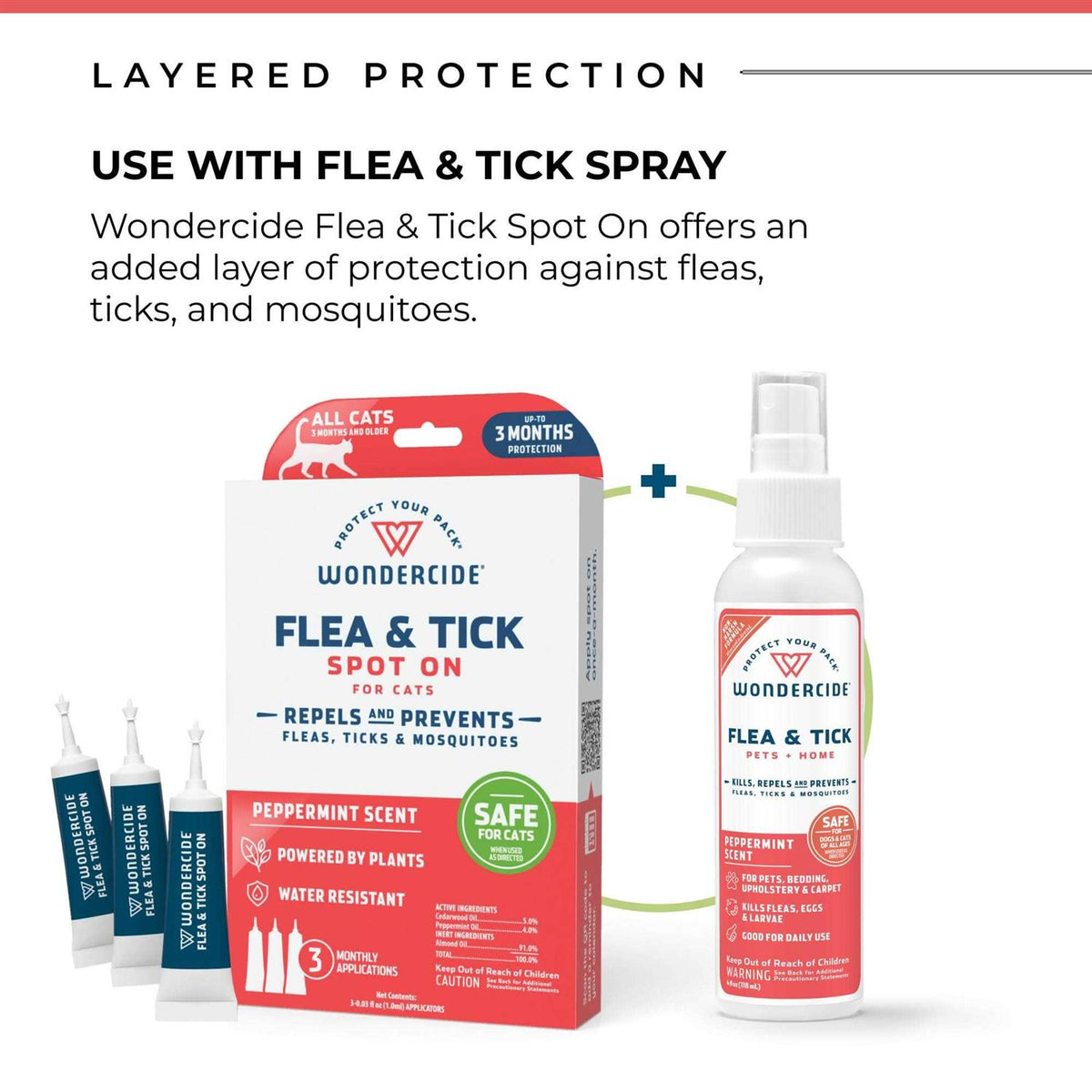 Flea & Tick Spot On for Cats O121
