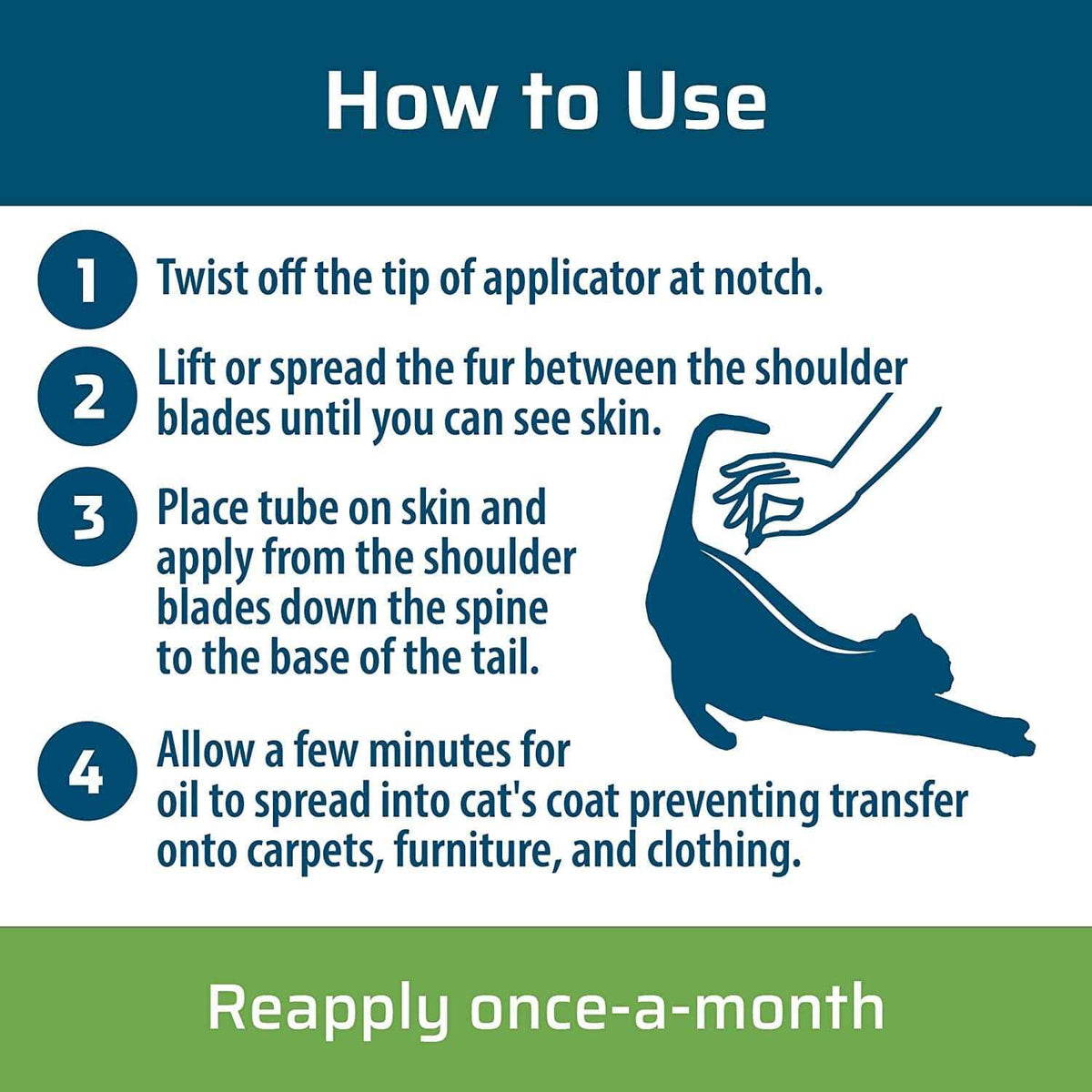 Flea & Tick Spot On for Cats O121