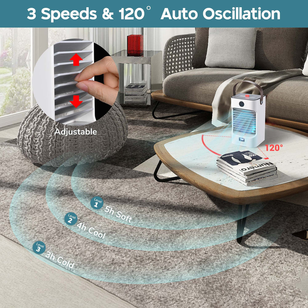 Portable Tabletop Evaporative Air Cooler U15005
